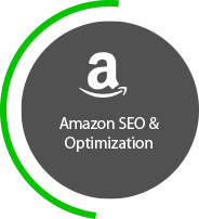 amazon seo and optimization